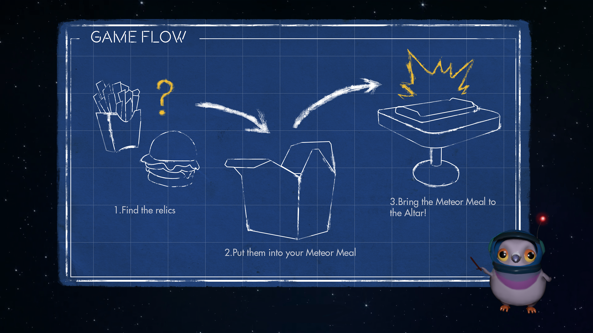 Meteor Squad screenshot 4